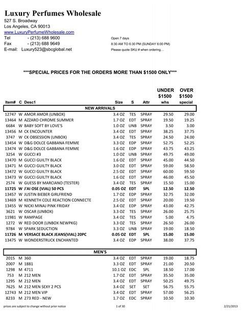 perfume wholesale price list in india